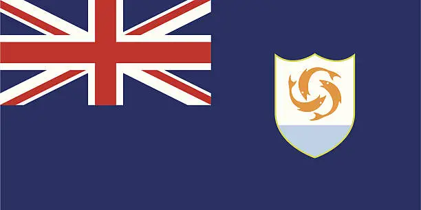 Vector illustration of Flag of Anguilla