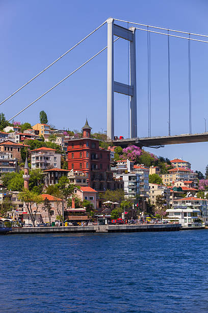 istock European Side of Bosphorus Bridge 478223897