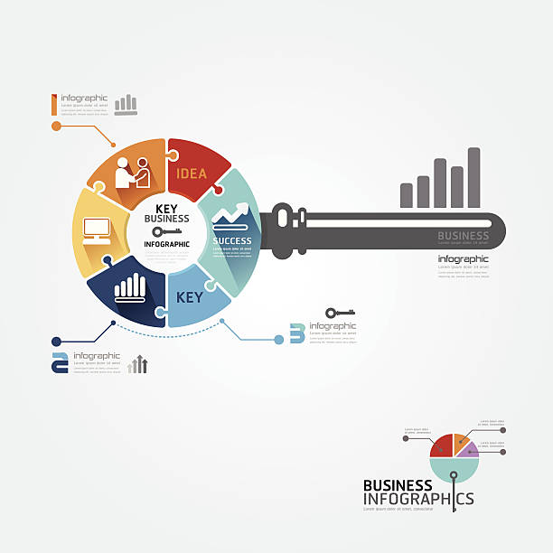 инфографика шаблон с ключевыми бизнес пазл баннер. - success business growth key stock illustrations