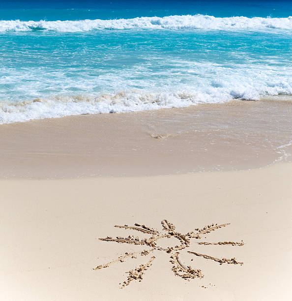 istock The sun - a picture on sand 478252788