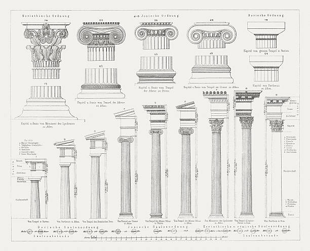 illustrazioni stock, clip art, cartoni animati e icone di tendenza di pilastri di ordini, pubblicato in 1878 - ionic