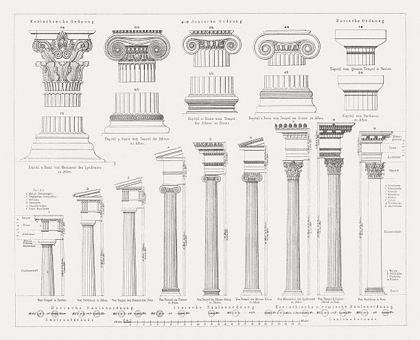 Classical pillars: Corinthian, Ionic, Doric order, wood engravings, published 1878. Classical pillars order: Corinthian, Ionic and Doric order. Woodcut engraving, published in 1878. doric stock illustrations