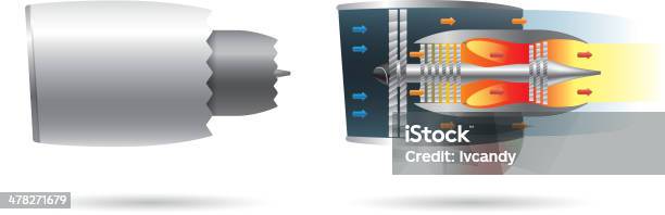 The Workings Of Turbofan Jet Engine Stock Illustration - Download Image Now - Aerospace Industry, Air Vehicle, Airplane