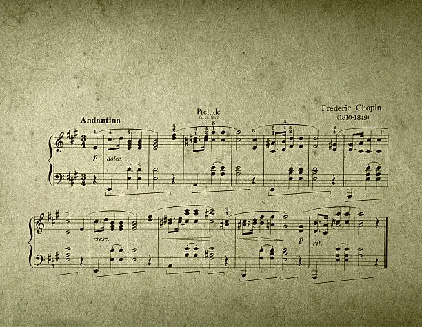 Prelude Chopin sheet music