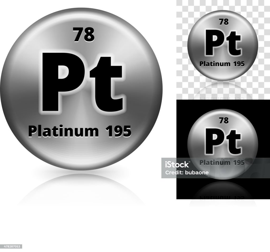 Platinum Circle Element Hintergrund-Set - Lizenzfrei Periodensystem der Elemente Vektorgrafik