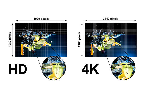 4 k tv экран - 720p стоковые фото и изображения