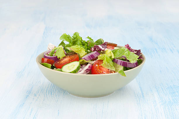 istock plate of Salad 478312306