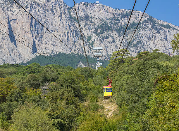 istock The cable car in Crimea Ai-Petri 478312566