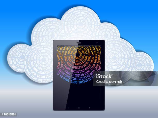 Cloud Computing Tablet Pc Stock Illustration - Download Image Now - Abstract, Cloud Computing, Communication