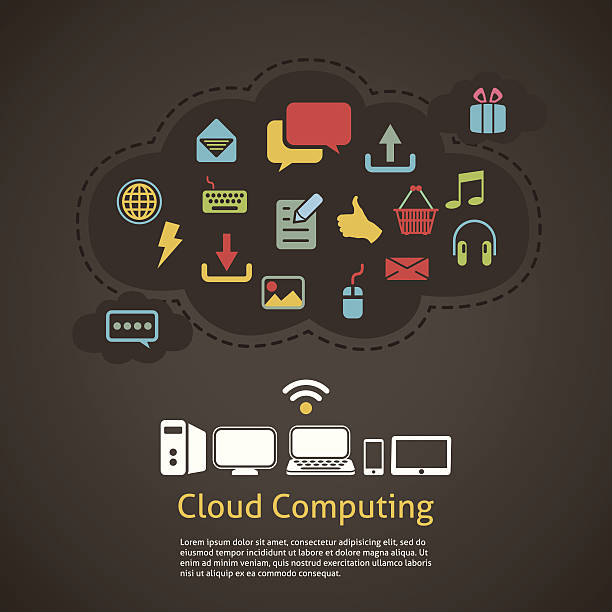 Cloud computing abstract background concept vector art illustration