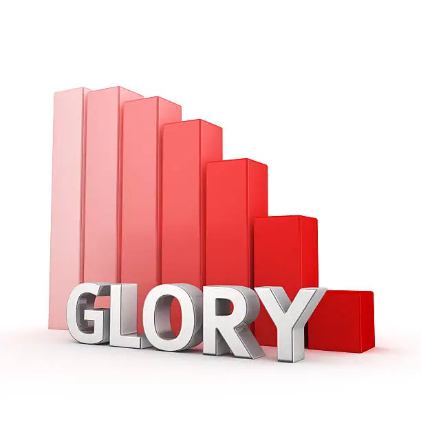 Photo of Reduction of Glory