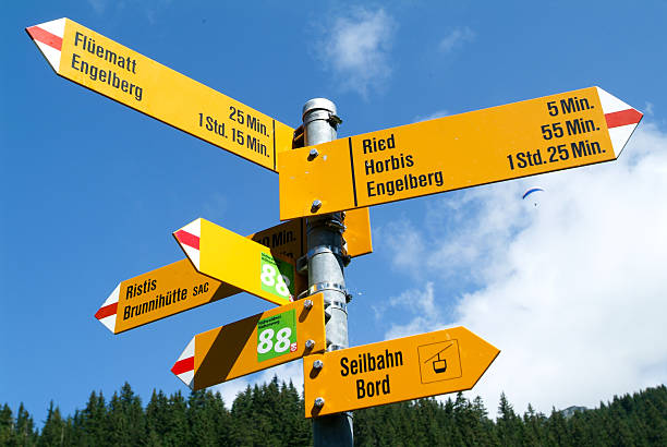 istock Walkway indication of trail trekking at Engelberg 478353754