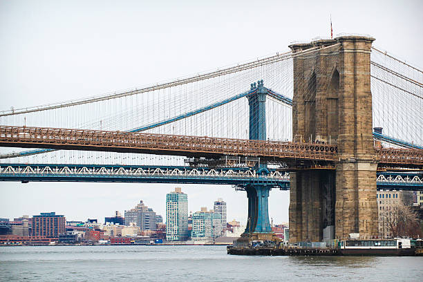 istock Brooklyn and Manhattan Bridges 478369301