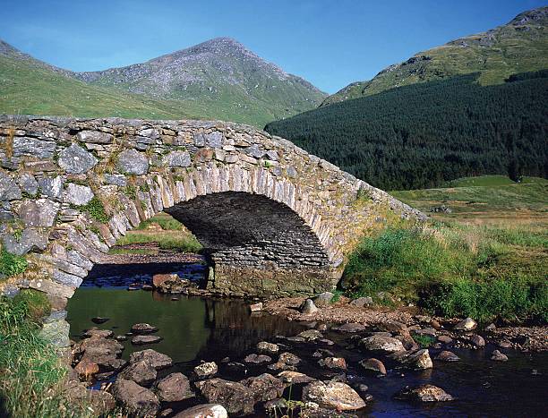 istock Ben Ime & Butterbridge, Arrochar Alps Scotland 478401829