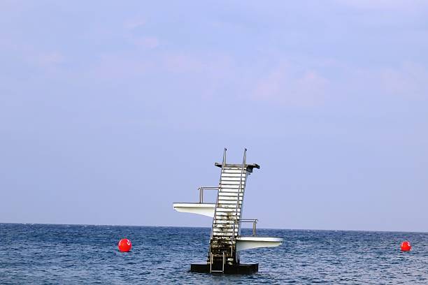 Take a plunge