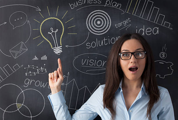 istock Smiling businesswoman pointing at light bulb on chalkboard 478432268