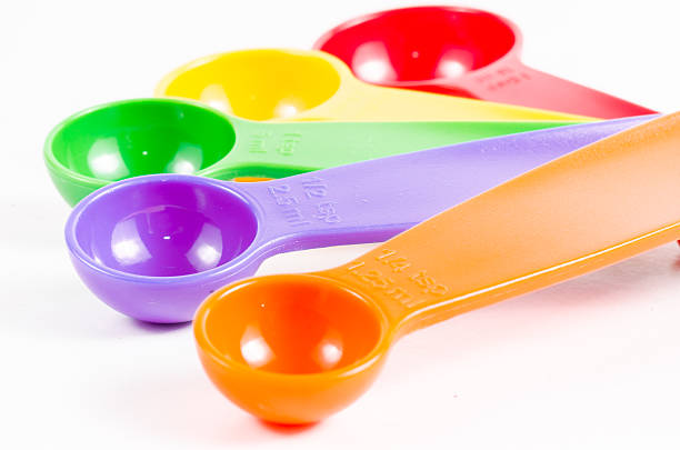 istock colorful measuring spoons isolated on white background 478458436