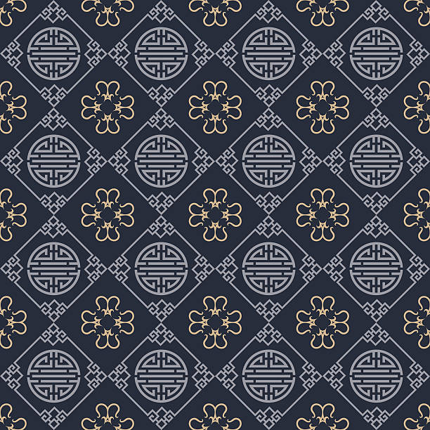 アジアの壁紙パターン - asian ethnicity pattern textile seamless点のイラスト素材／クリップアート素材／マンガ素材／アイコン素材