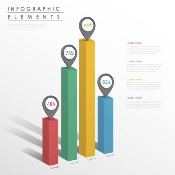 ilustrações de stock, clip art, desenhos animados e ícones de abstrato infográfico design de modelo - gráfico de barras