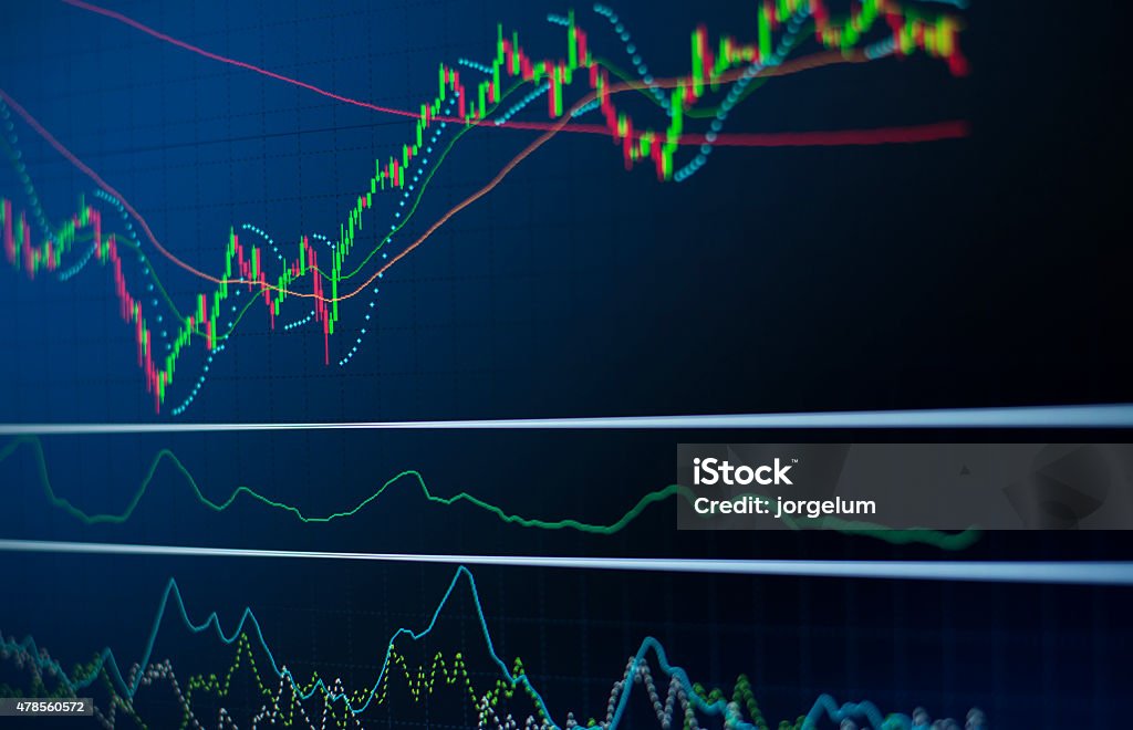 Complex Investment Chart Complex Financial Chart For Technical Analysis Stock Photo - Download ...