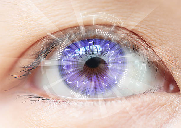 istock Close-up women eye technology : contact lens 478582486