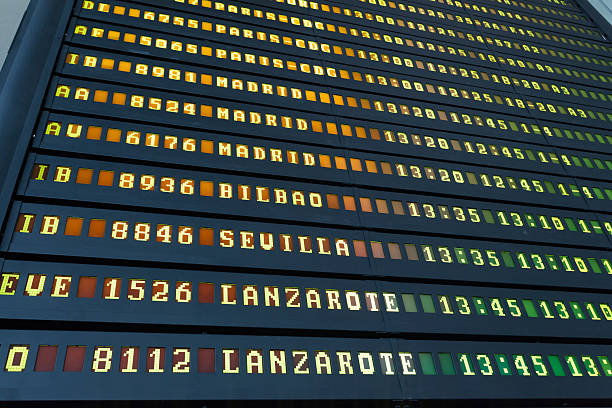 Arrival Departure Board stock photo