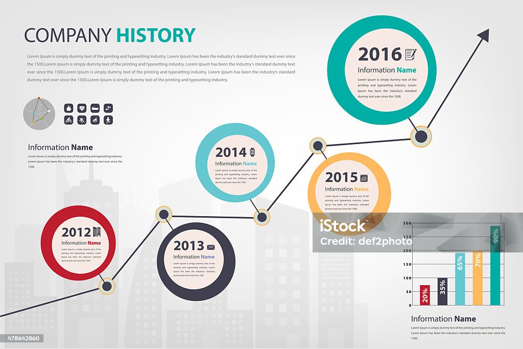 timeline & milestone company history infographic timeline & milestone company history infographic presented in circle shape 2015 stock illustration