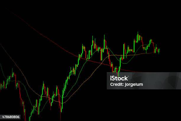 Forex Chart Stock Photo - Download Image Now - 2015, Analyzing, Banking