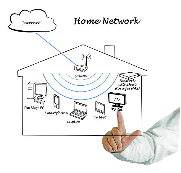 sieci domowej - router wireless technology computer part node zdjęcia i obrazy z banku zdjęć