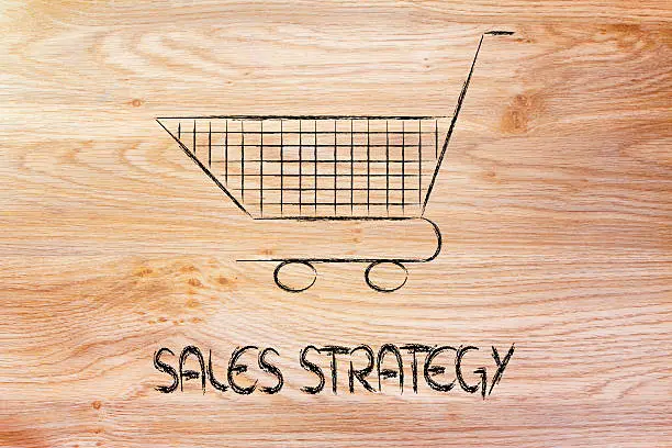 Photo of shopping cart, symbol of marketing techniques and strategy