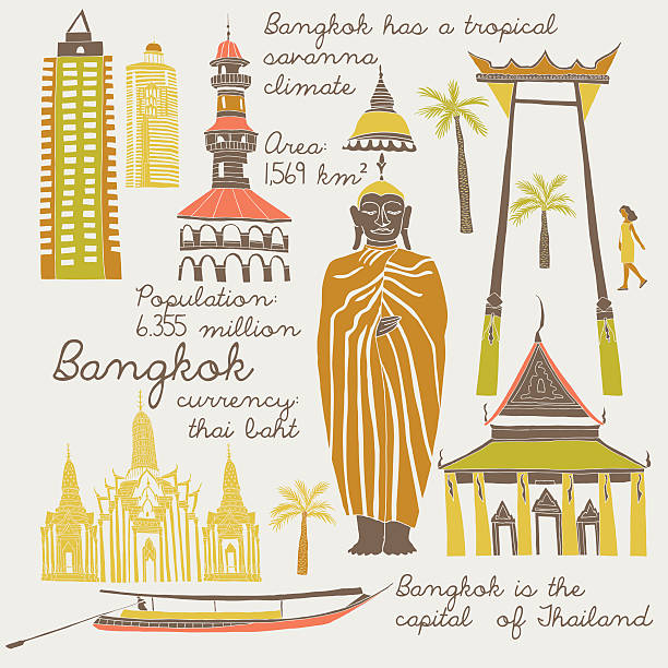 illustrazioni stock, clip art, cartoni animati e icone di tendenza di illustrazione di attrazioni di bangkok - thailand thai culture travel buddha