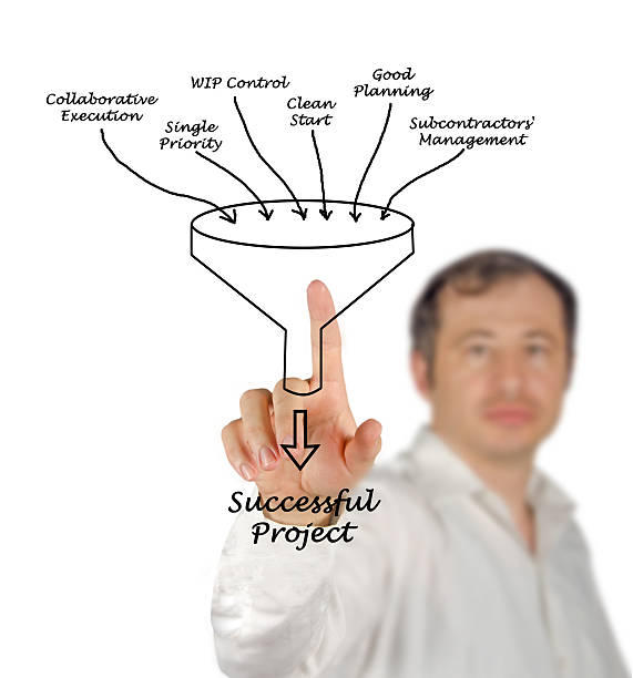 projecto bem sucedido - subcontractor imagens e fotografias de stock