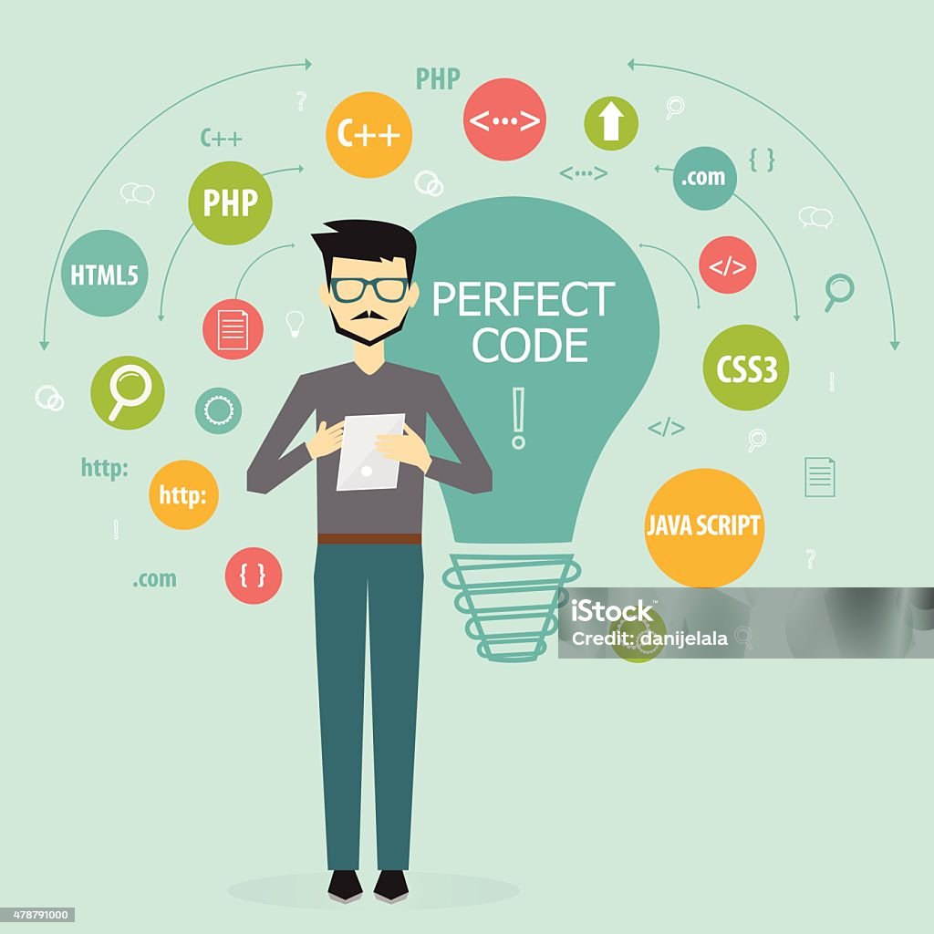 Programmer Process Coding Idea Programming Concept Stock Illustration ...