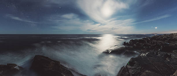 Landscape of the Night