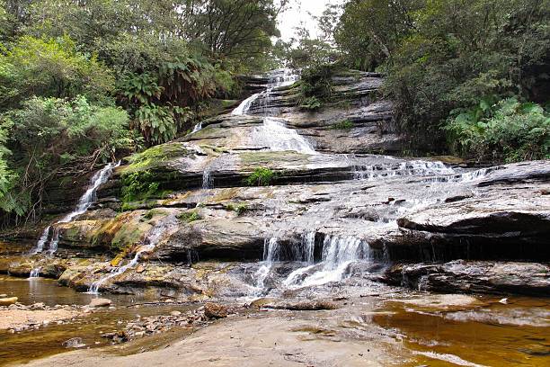 istock Wentworth Falls ,Blue Mountains, Australia near Sydney 478854888