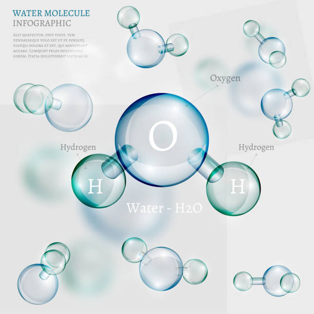 illustrazioni stock, clip art, cartoni animati e icone di tendenza di molecola di acqua - hydrogen molecule white molecular structure