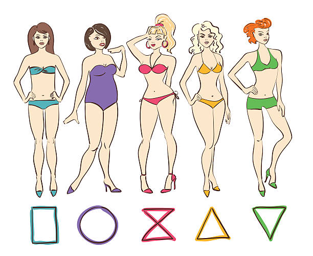 Colorful set of isolated female body shape types. Colorful cartoon set of isolated female body shape types. Round (apple), triangle (pear), hourglass, rectangle and inverted triangle body types. perfect pear stock illustrations