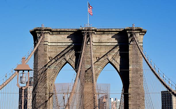 istock New York City 478896986