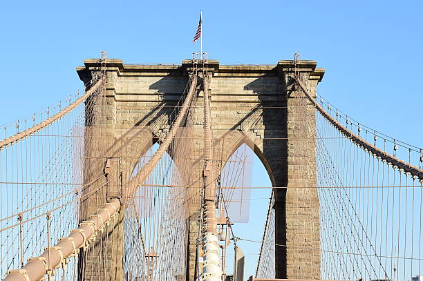 istock New York City 478902750
