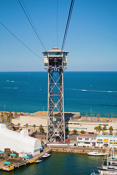 istock Torre de St. Sebastia Cable Cars 478952232