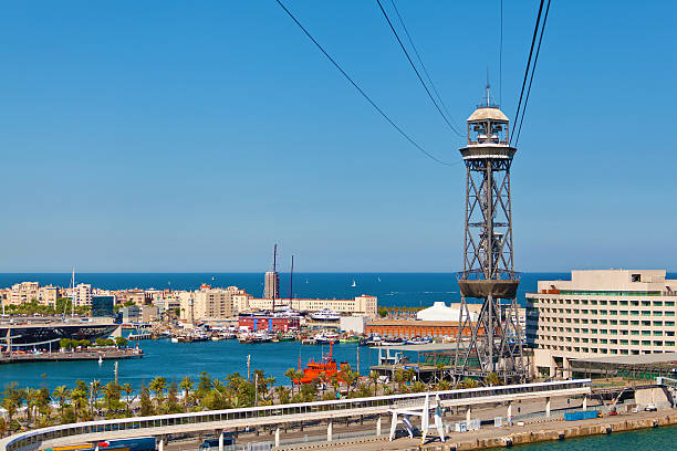 istock Torre de St. Sebastia Cable Cars 478952252