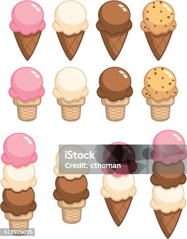 30+ Double Scoop Ice Cream Cone Stock Illustrations, Royalty-Free Vector  Graphics & Clip Art - iStock