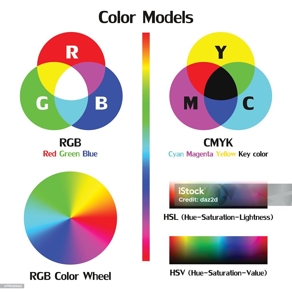 Color Models Files included: Colors stock vector