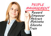 management-der-mitarbeiter.jpg?b=1&s=170x170&k=20&c=5_l2MjEzHy-PIjopyAydE1KACUha02q2xo_7Wh6XJJU=