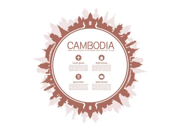 Vector illustration of Cambodia Travel Landmarks