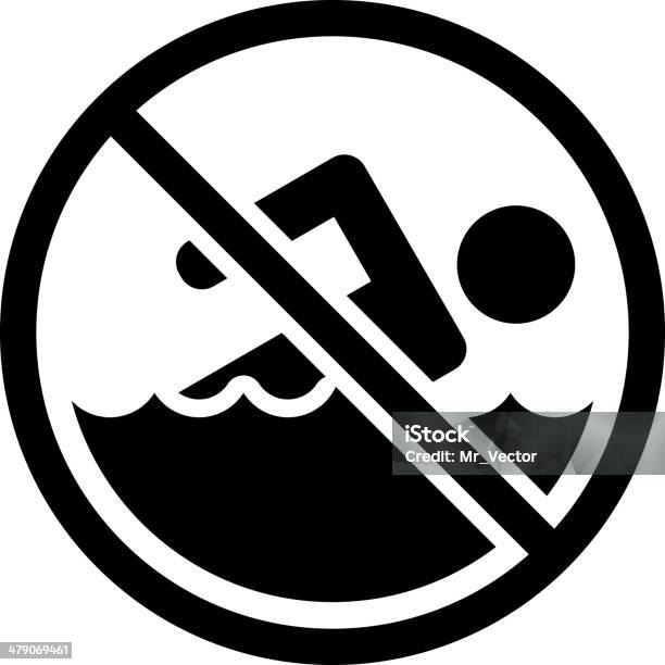 Vector No Swimming Sign Stock Illustration - Download Image Now - No Swimming Sign, Swimming, Adult