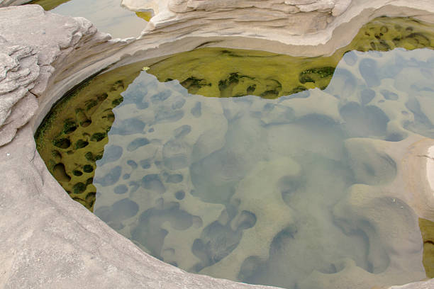 Sampanbok (3000 Hole), Ubon Ratchathani, Thailand.