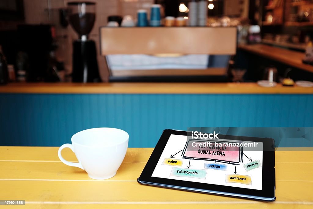 The Power Of Social Media hand drawn business marketing plan concept words written on digital tablet screen, interior of a contemporary coffee shop 2015 Stock Photo