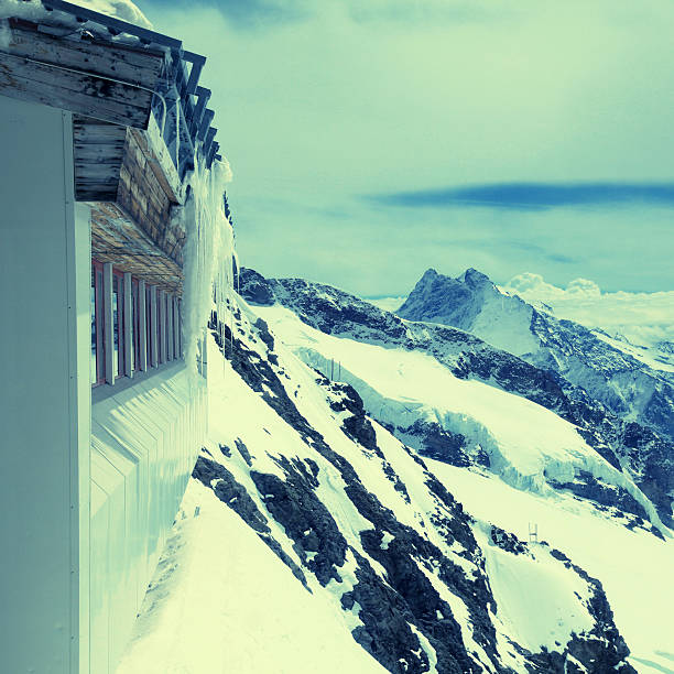 Jungfraujoch - 