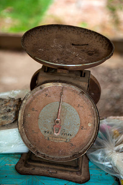 Vintage Weighing Scales